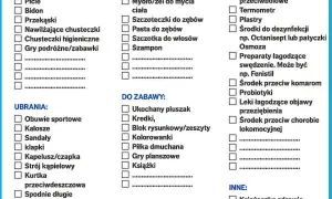 Co zabrać na wakacje: ubrania i praktyczne wskazówki na wyjazd