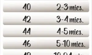 One size czapki: Jaki to rozmiar i jak dopasować uniwersalny?
