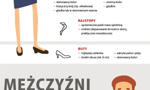 Co ubrać na rozmowę kwalifikacyjną: 10 kluczowych porad