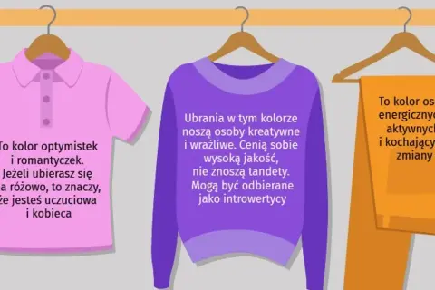 Co kolor ubrania mówi o tobie? Zaskakujące znaczenia barw